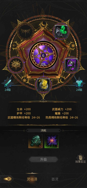 地下城堡3斩击队怎么玩