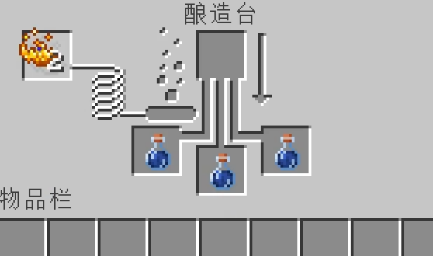 我的世界二级速掘药水有什么用
