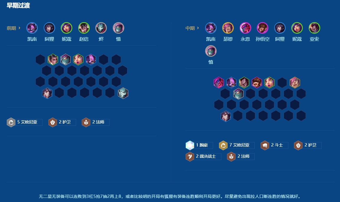金铲铲之战永恩阿狸怎么运营