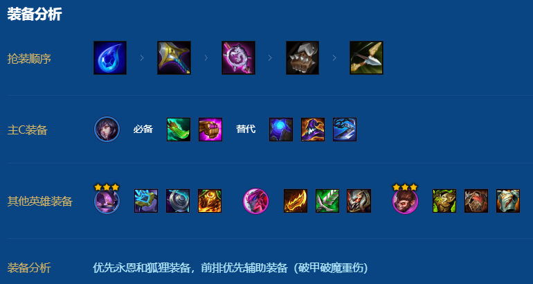 金铲铲之战永恩阿狸怎么运营 金铲铲之战永恩阿狸怎么运营