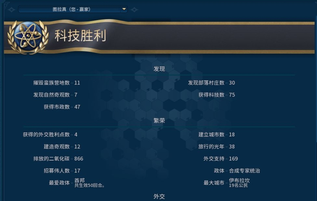 文明6巴西怎么积分胜利