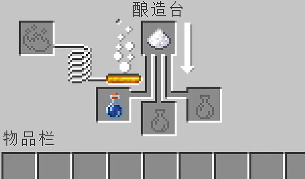 我的世界二级衰变药水有什么用