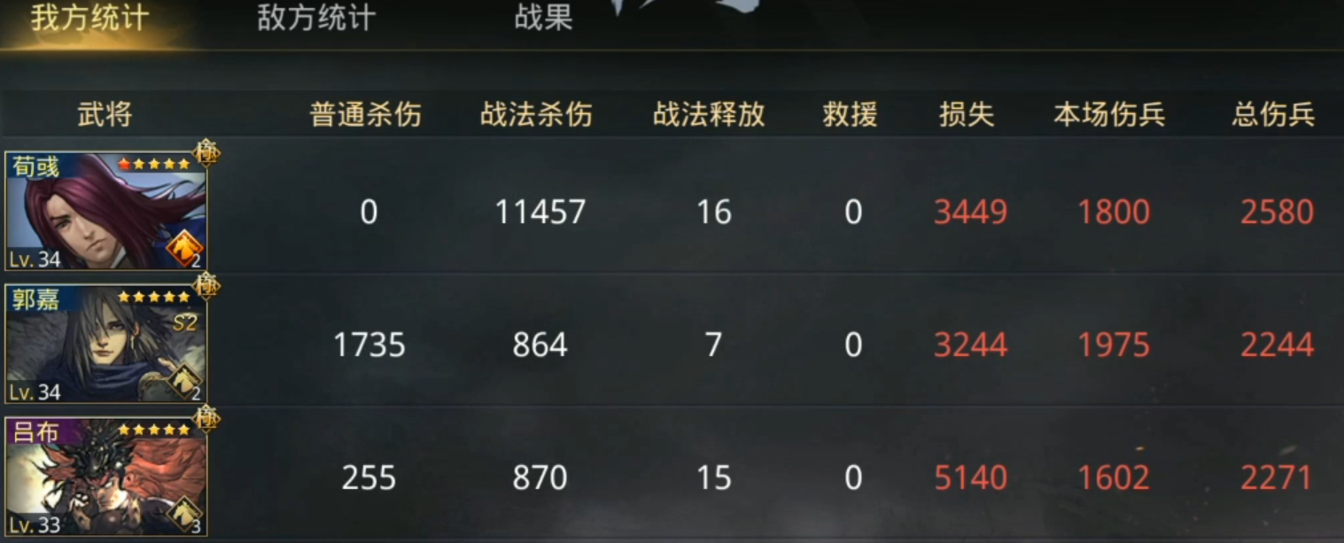 率土之滨魏国骑兵怎么用