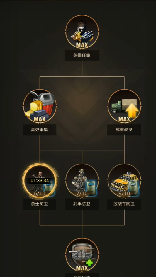 守望黎明经验怎么快速获得 守望黎明经验怎么快速获得