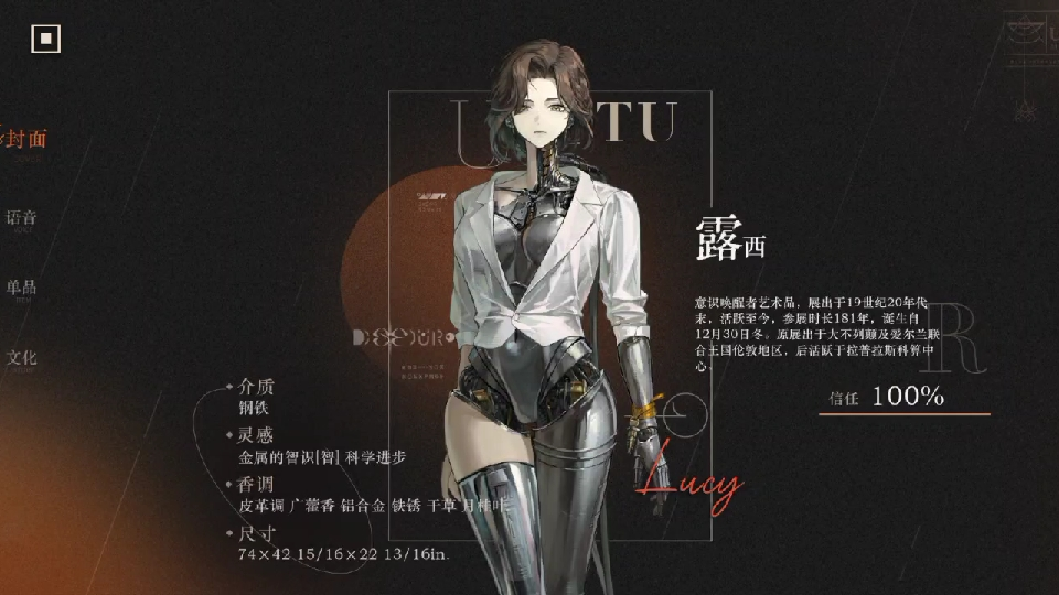 重返未来1999露西有哪些洞悉