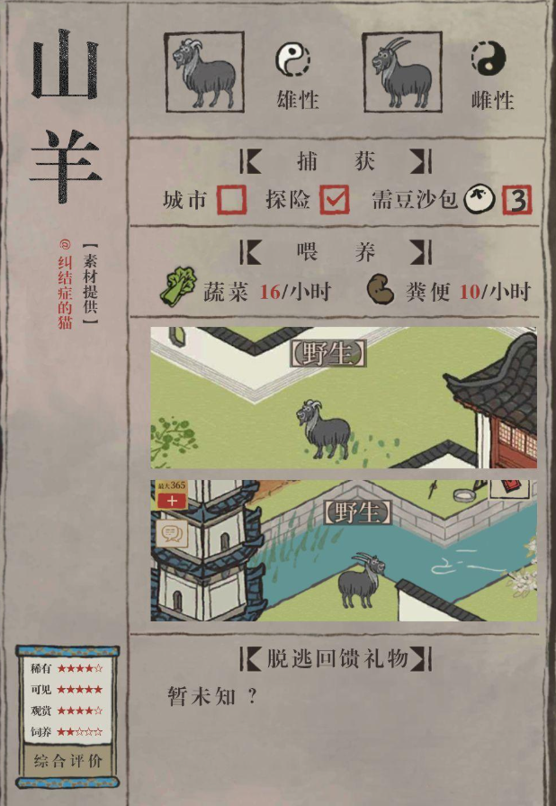 江南百景图怎么获得黄牛