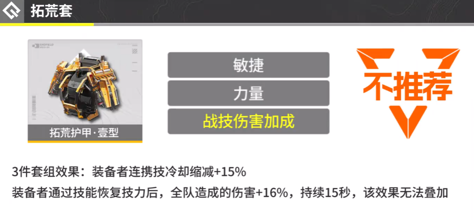 明日方舟终末地汤汤怎么培养