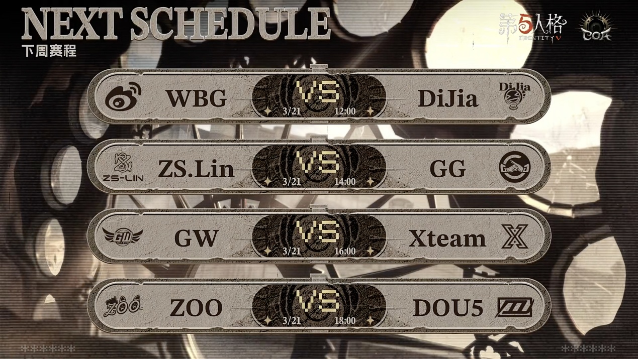 《第五人格》深渊的呼唤Ⅸ中国大陆赛区预选赛第二周赛报发布 《第五人格》深渊的呼唤Ⅸ中国大陆赛区预选赛第二周赛报发布