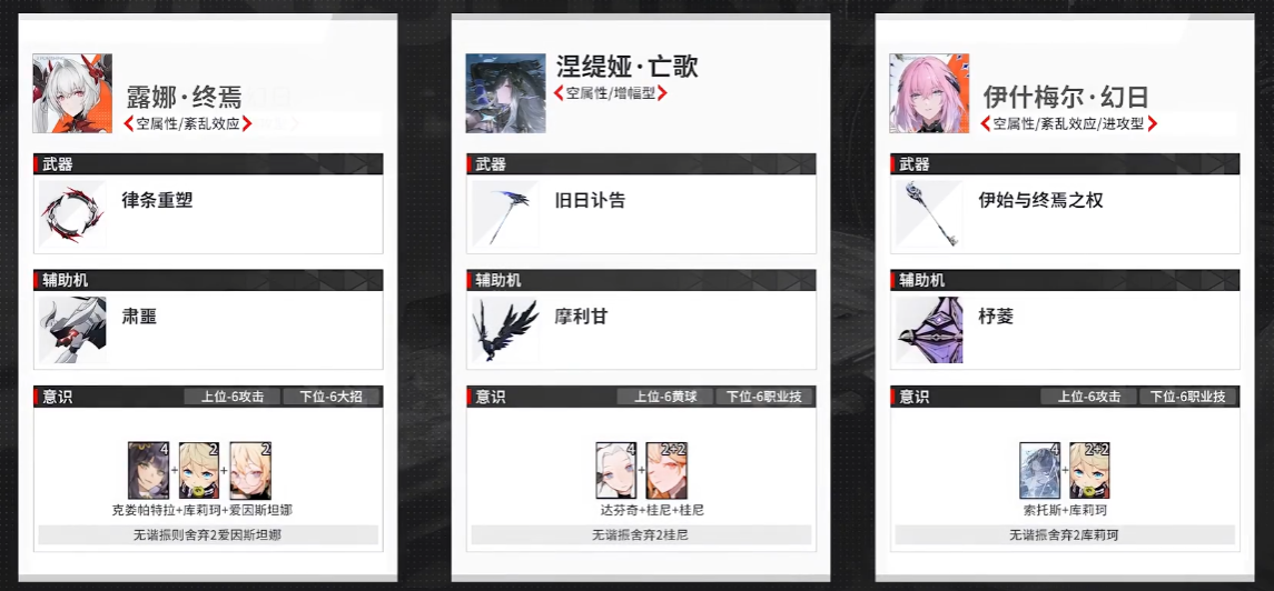 战双帕弥什涅缇娅队友怎么选择 战双帕弥什涅缇娅队友怎么选择