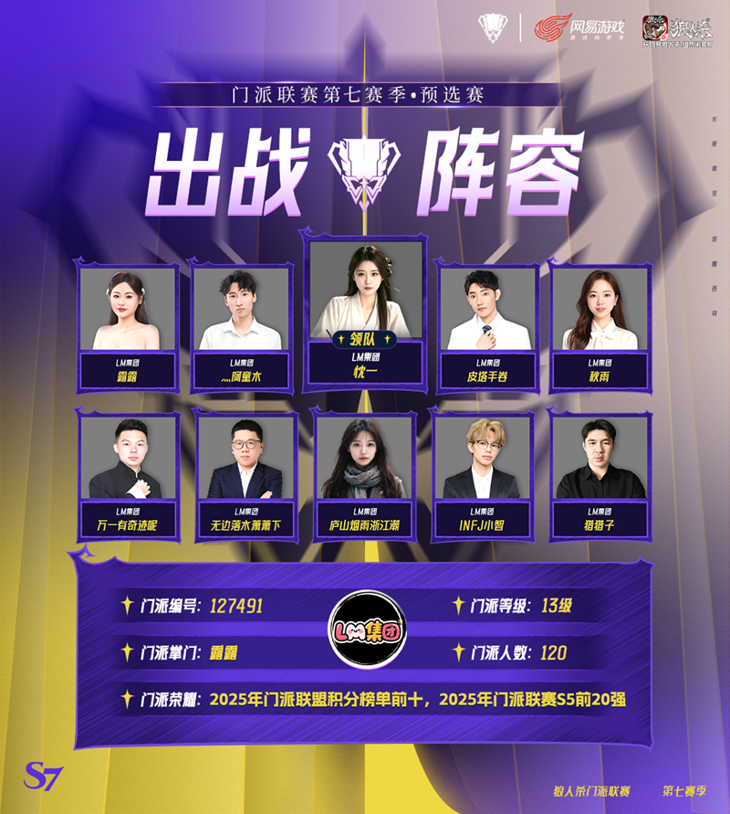 网易狼人杀门派联赛第七赛季预选赛正式开赛