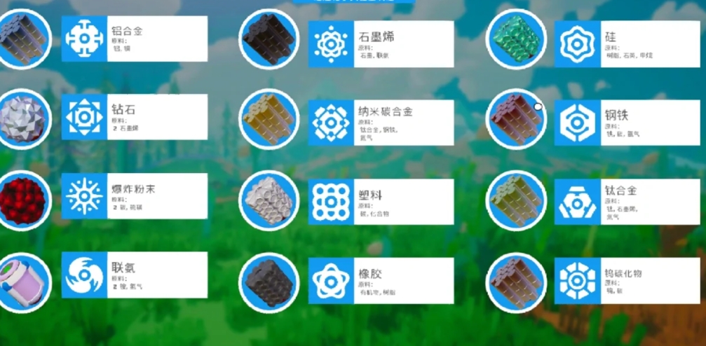 异星探险家地心激活需要什么