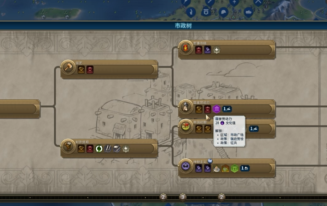 文明6封建主义市政怎么用
