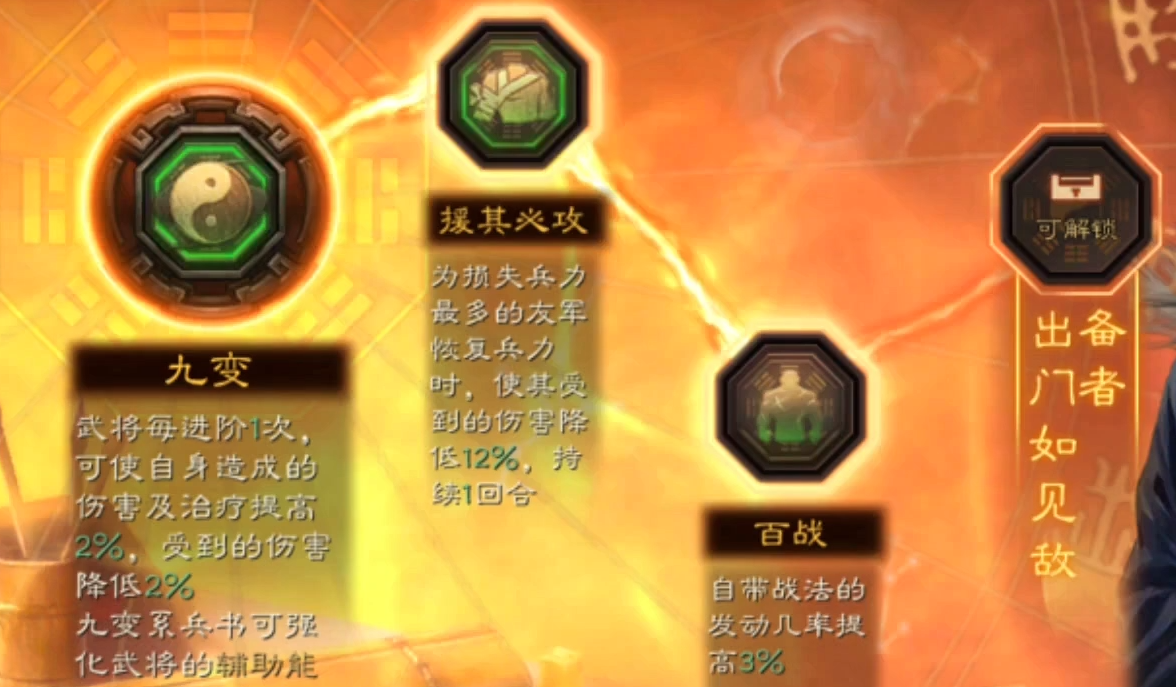 三国志战略版西蜀智配什么兵法