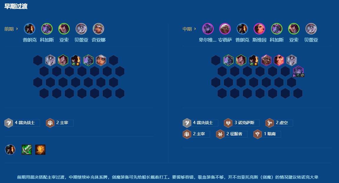 金铲铲之战裁决大卑怎么玩