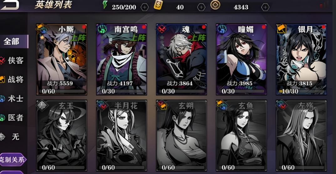 影之刃2角色哪个值得培养