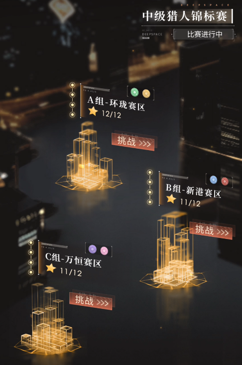 恋与深空猎人70级后怎么突破