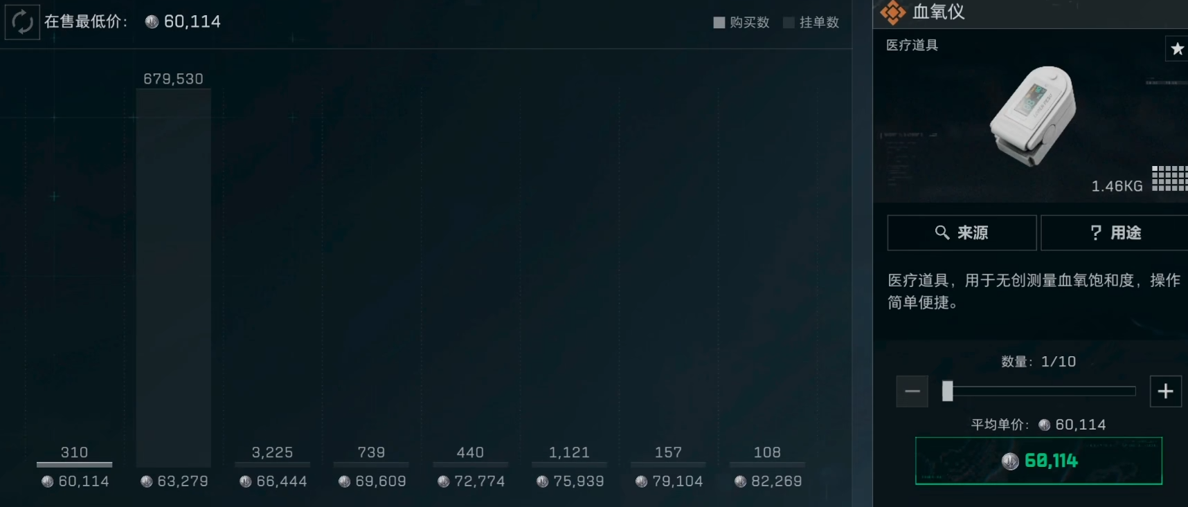 三角洲行动战利品卖掉吗 三角洲行动战利品卖掉吗