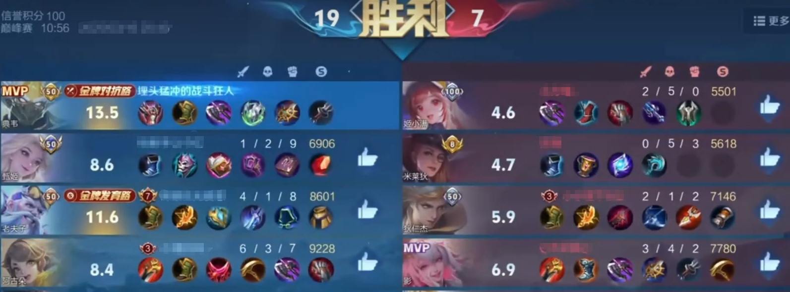 王者荣耀典韦上单出装怎么搭配 王者荣耀典韦上单出装怎么搭配