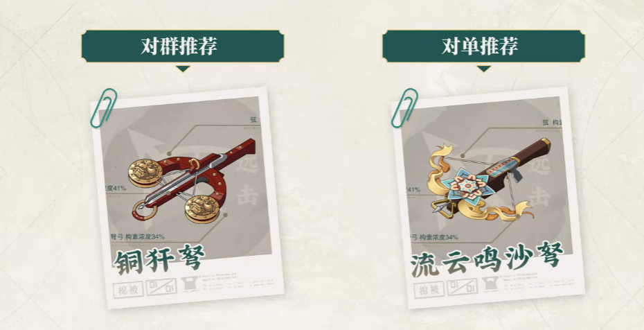 物华弥新金冠带怎么培养
