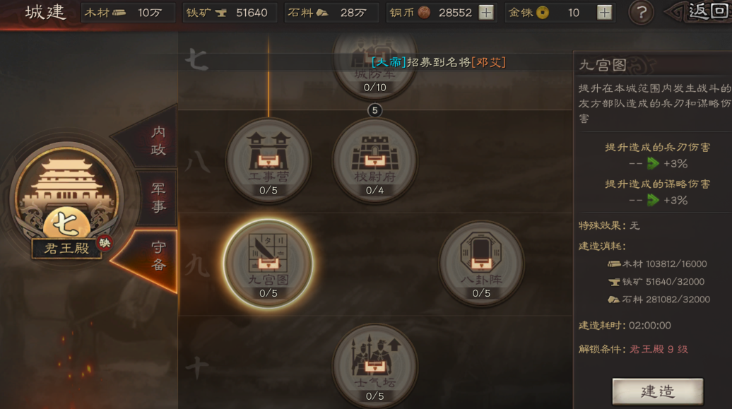 三国志战略版优先升级什么建筑