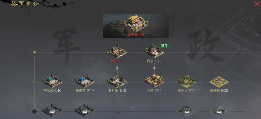 率土之滨建筑升级顺序是什么