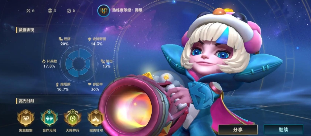 英雄联盟手游哪个英雄单排好上分