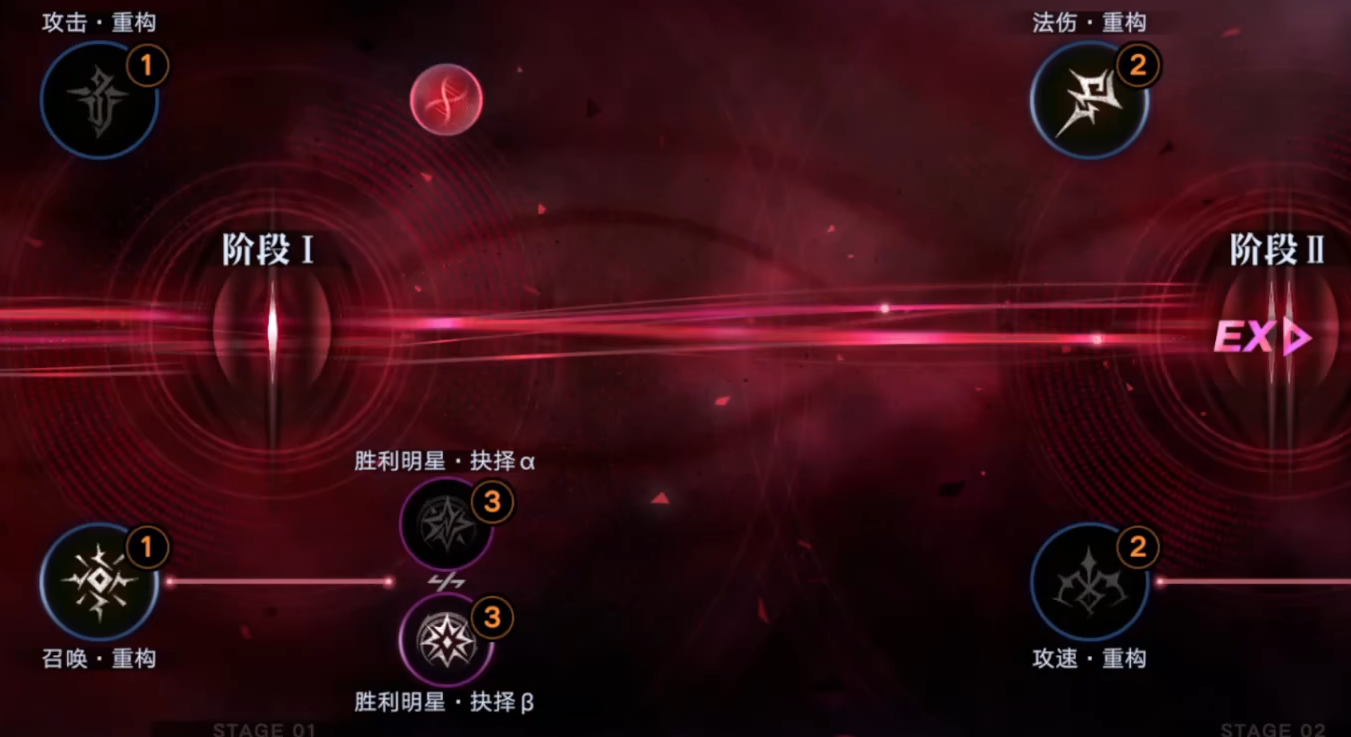 无期迷途观星者怎么用 无期迷途观星者怎么用