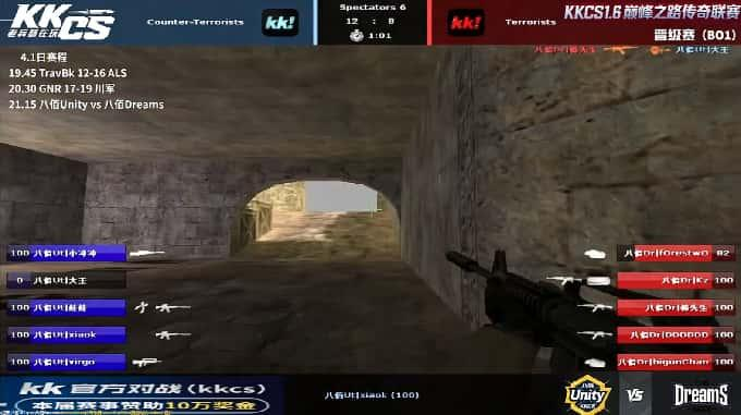 KK官方对战平台CS1.6传奇联赛瑞士轮收官：ASD领跑,八佰Dreams锁定头名