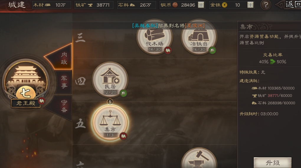 三国志战略版入关有什么用