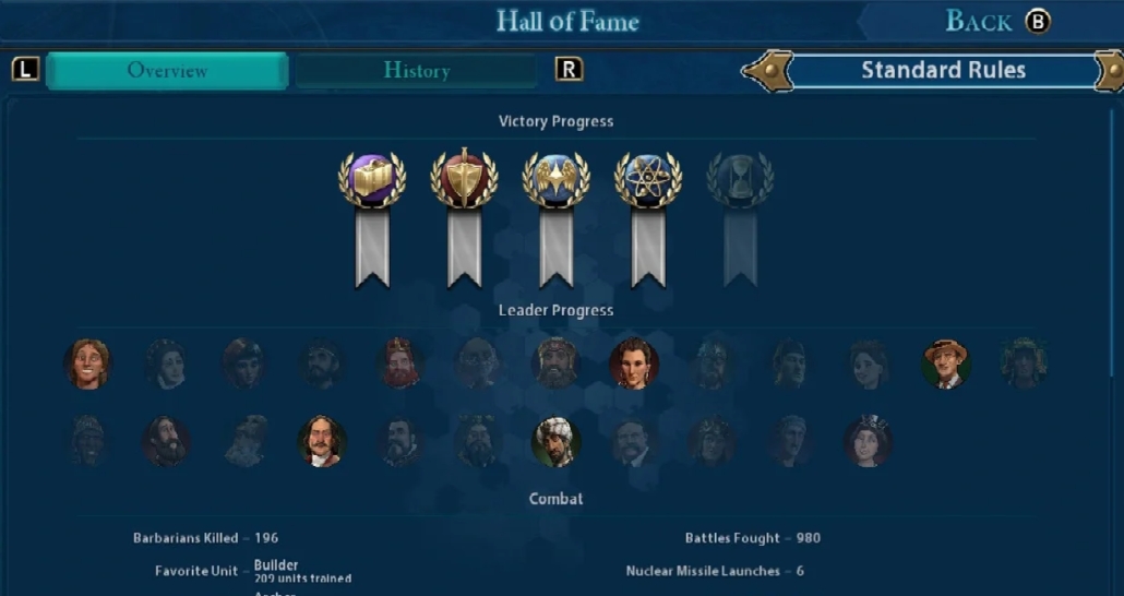 文明6波兰怎么文化胜利 文明6波兰怎么文化胜利