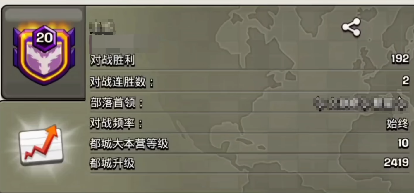 部落冲突等级有什么用