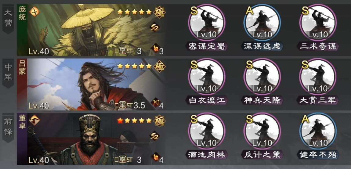 率土之滨阵容怎么搭配好