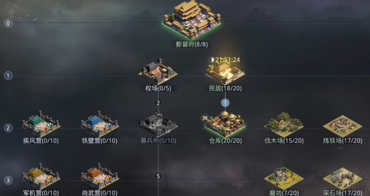 率土之滨分城怎么征税