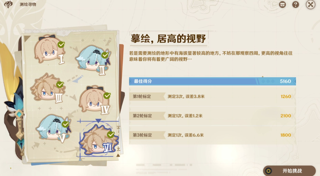 原神测定摹绘研学活动怎么玩
