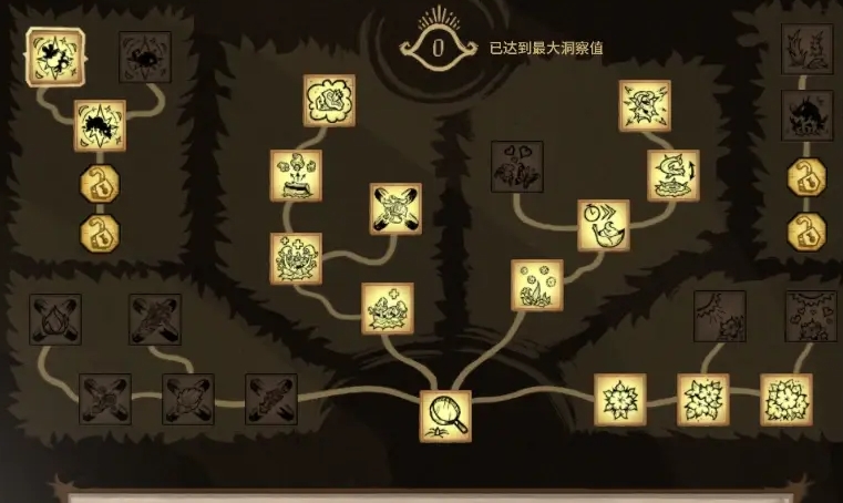 饥荒植物人召唤技能有什么用