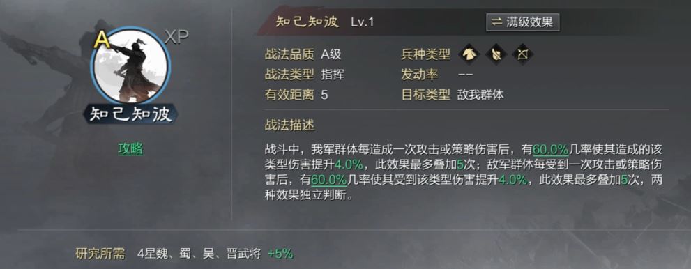 率土之滨技能怎么获取