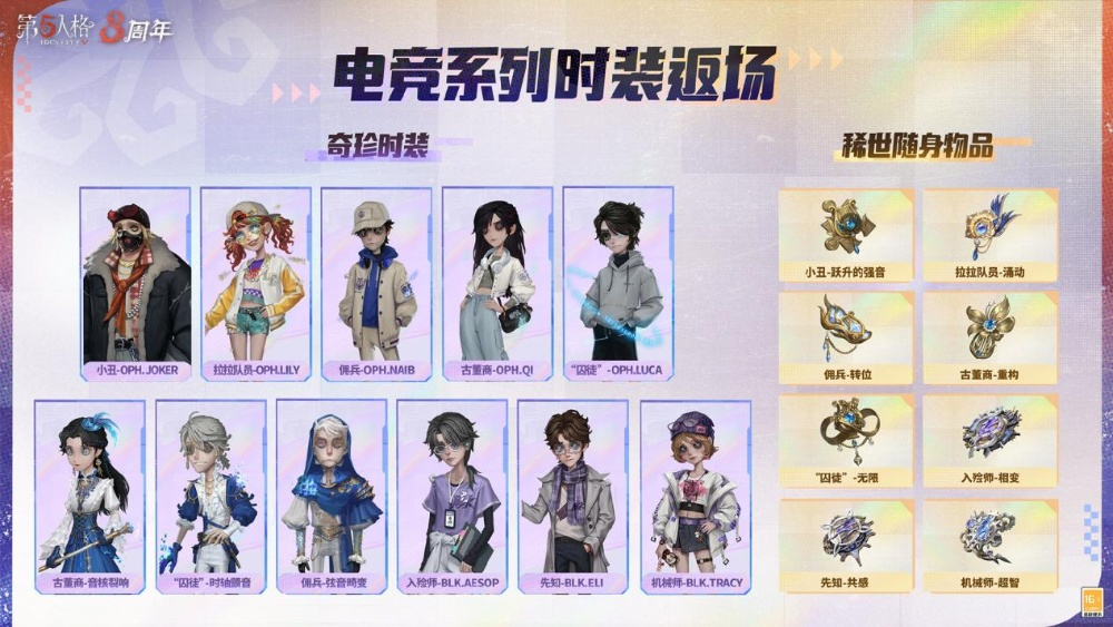 庄园盛典《第五人格》深渊的呼唤IX直播回顾 庄园盛典《第五人格》深渊的呼唤IX直播回顾