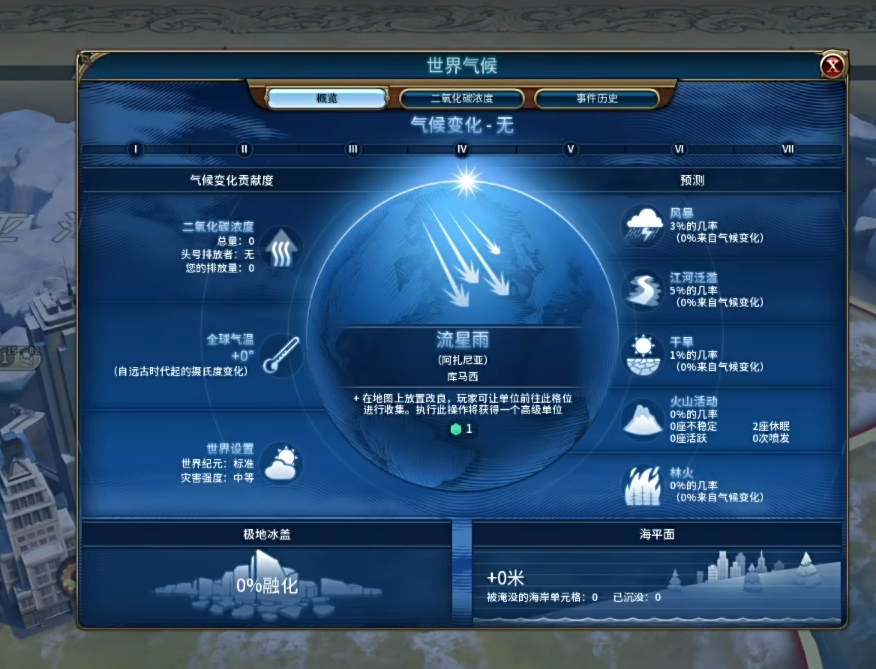 文明6如何改良农作物