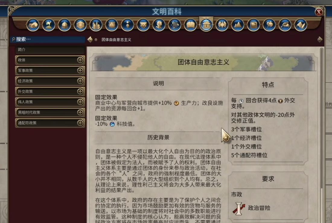 文明6戈尔戈前期怎么玩
