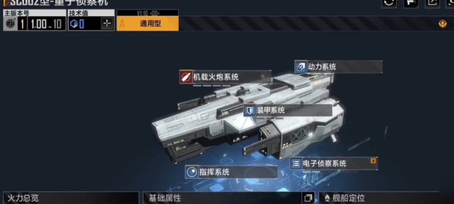无尽的拉格朗日有哪些炮 无尽的拉格朗日有哪些炮