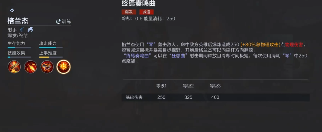 决胜巅峰格兰杰技能怎么用