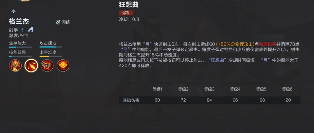 决胜巅峰格兰杰技能怎么用