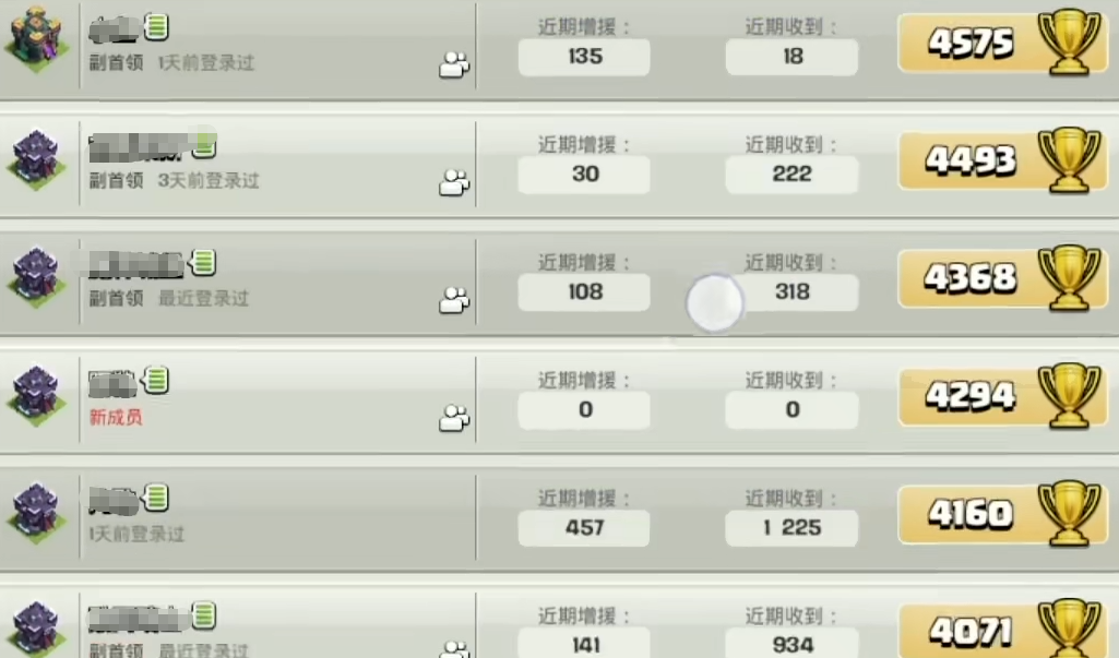 部落冲突如何做好部落贡献