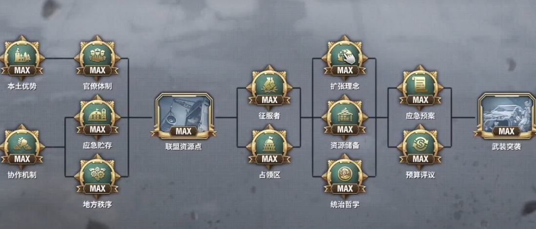 战火与秩序仓库容量有什么用 战火与秩序仓库容量有什么用