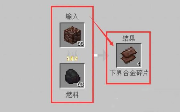 我的世界下界合金碎片如何获得