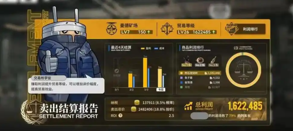 雷索纳斯基础知识需要了解哪些