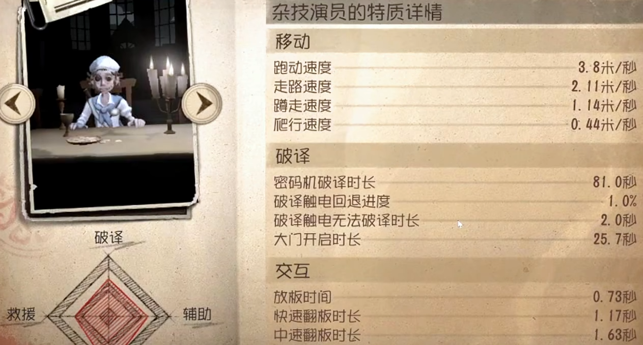 第五人格电闸门怎么拆
