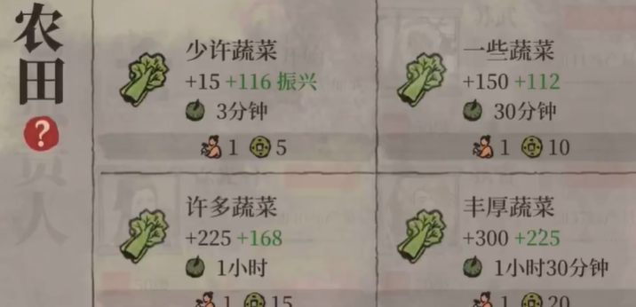 江南百景图如何刷级