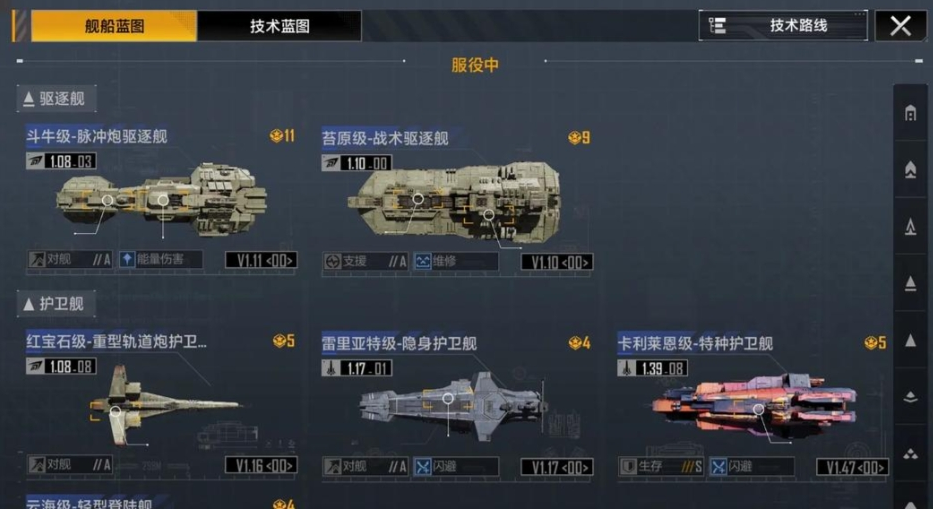 无尽的拉格朗日有哪些配置