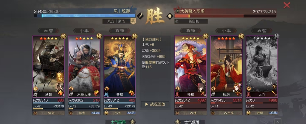 率土之滨张绣怎么用 率土之滨张绣怎么用